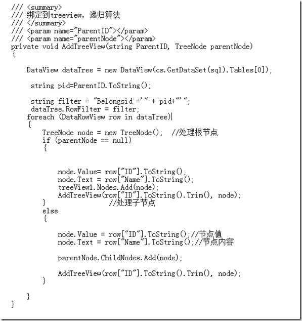 image 技术分享