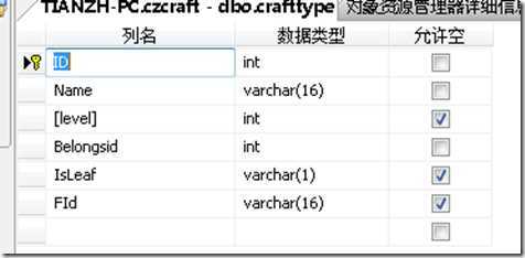 image 技术分享