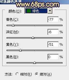 ‘Photoshop将偏暗人物图片柔和的淡黄色效果‘