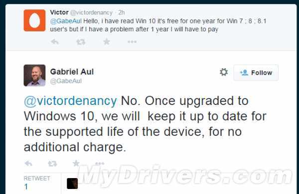 Windows 10超级大福利：一年后也免费！