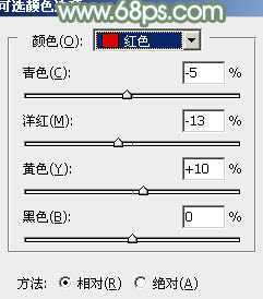 ‘Photoshop为绿草中的美女加上甜美的淡调青绿色‘