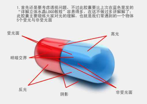 Fireworks教程：有光泽的胶囊