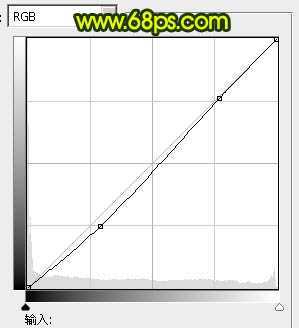 ‘Photoshop制作出奇幻有层次感的绿色荧光花朵‘