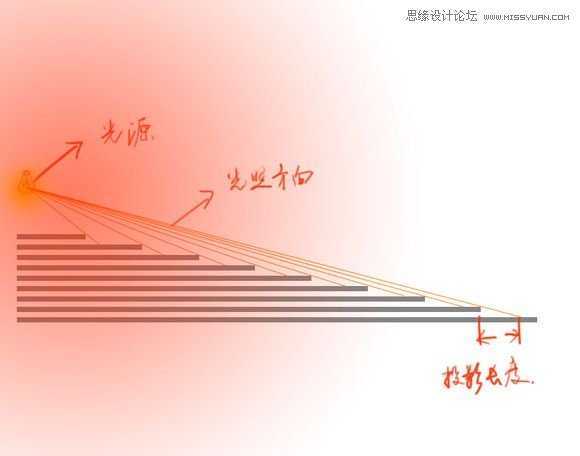 ‘Photoshop制作创意风格的3D立体墙面字体教程‘