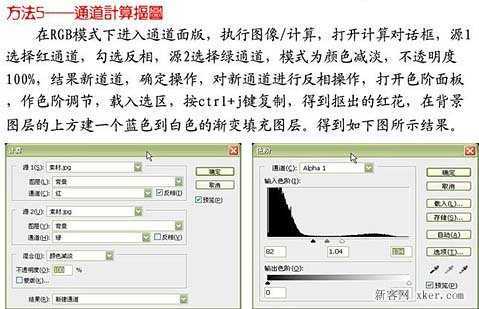 ‘ps大师详细讲解红花抠图教程‘