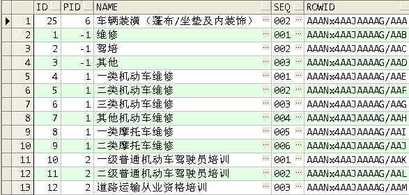 技术分享