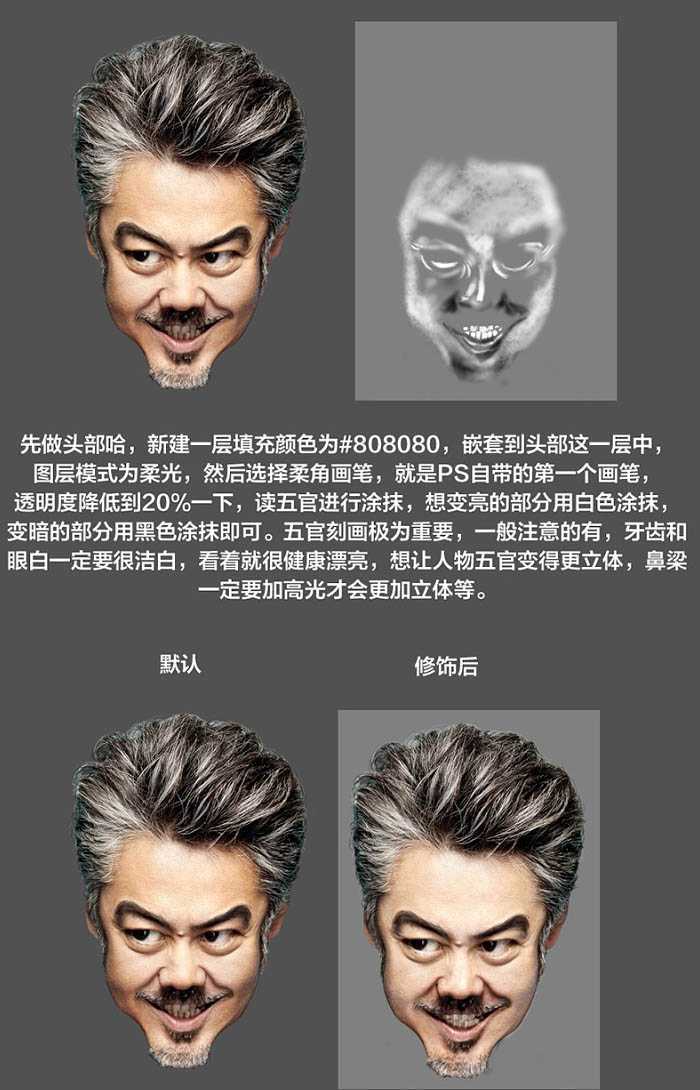技术分享