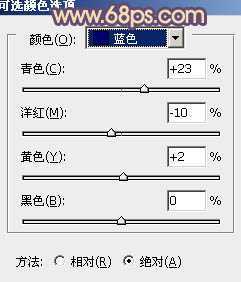 ‘photoshop利用通道替换为树林美女图片加上古典红蓝色‘