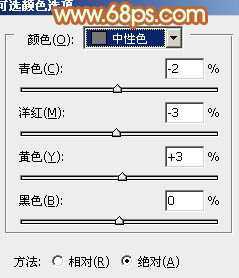 ‘Photoshop将绿荫美女图片调出出唯美的暖色调‘