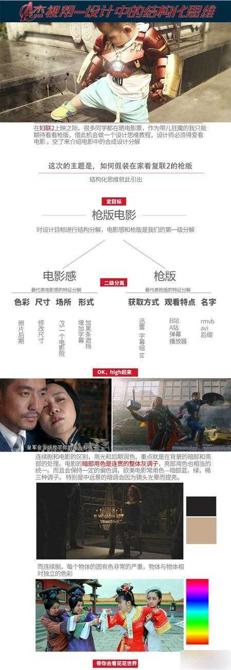 技术分享