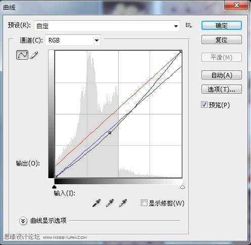 ‘Photoshop为模特照片加上甜美的粉红色‘