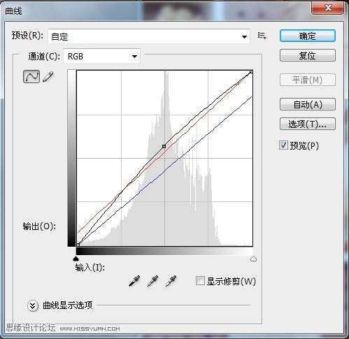 ‘Photoshop为模特照片加上甜美的粉红色‘