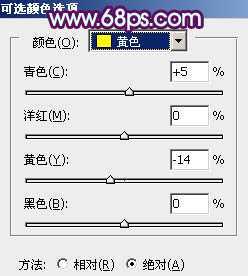 ‘Photoshop为人像图片调制出甜美的质感淡青色效果‘