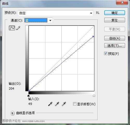 ‘Photoshop为霞光中的美女照片润色‘