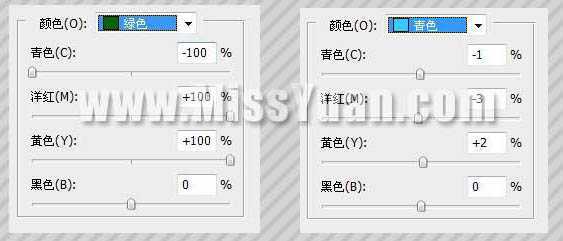 ‘Photoshop为霞光中的美女照片润色‘
