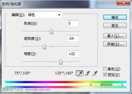 ‘Photoshop为霞光中的美女照片润色‘