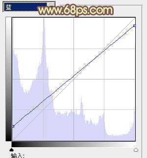 ‘Photoshop为公园美女图片调制出唯美的淡黄回忆色‘