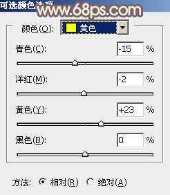 ‘Photoshop为树林人物图片调出柔美的秋季橙黄色‘