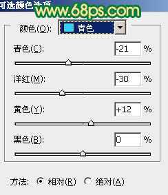 ‘Photoshop将外景人物图片调成清爽的青绿色‘