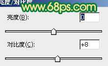 ‘Photoshop将外景人物图片调成清爽的青绿色‘