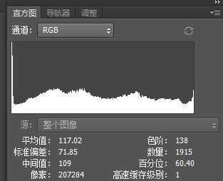 ‘教你用PS直方图如何判断一张照片的曝光是否完全准确？‘
