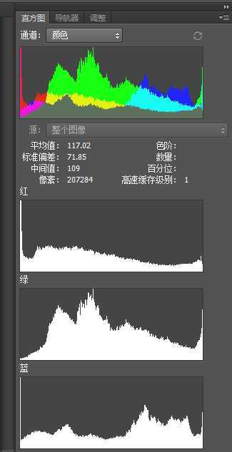 ‘教你用PS直方图如何判断一张照片的曝光是否完全准确？‘