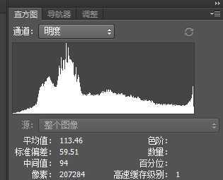 ‘教你用PS直方图如何判断一张照片的曝光是否完全准确？‘