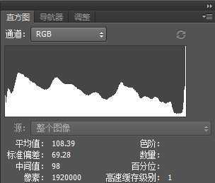 ‘教你用PS直方图如何判断一张照片的曝光是否完全准确？‘