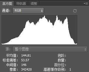 ‘教你用PS直方图如何判断一张照片的曝光是否完全准确？‘