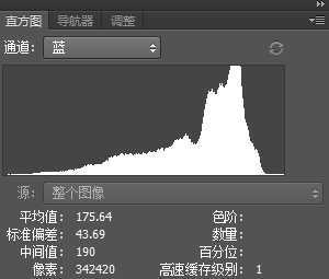 ‘教你用PS直方图如何判断一张照片的曝光是否完全准确？‘