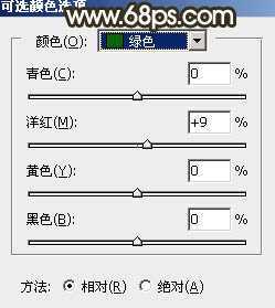 ‘Photoshop调制出秋季冷褐色草原人物图片‘