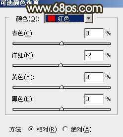 ‘Photoshop调制出秋季冷褐色草原人物图片‘