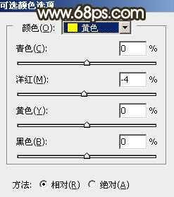 ‘Photoshop调制出秋季冷褐色草原人物图片‘