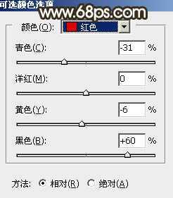 ‘Photoshop调制出秋季冷褐色草原人物图片‘