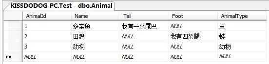 技术分享