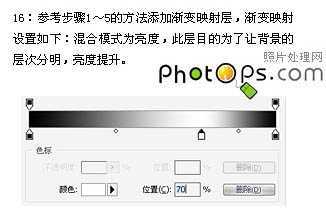 ‘Photoshop打造梦幻的蓝色美女天使方法‘