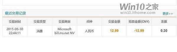 Win10专业版只要12.99元？空欢喜一场