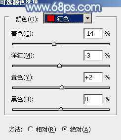 ‘photoshop利用通道替换将花草中的美女调制出柔美的淡蓝色‘