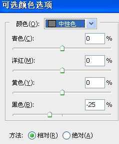 ‘Photoshop调出人物图片淡青的非主流色调‘
