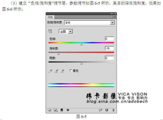 ‘使用photoshop自带调色工具打造专业HDR效果‘
