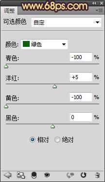 ‘Photoshop将外景美女图片调成漂亮的暖褐色‘
