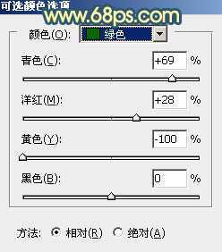 ‘Photoshop调出大气的暗调晨曦色荒草人物图片‘