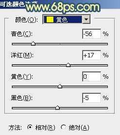 ‘Photoshop调出大气的暗调晨曦色荒草人物图片‘