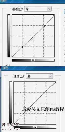 ‘Photoshop