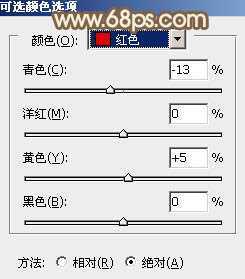 ‘Photoshop为树丛中的美女图片调制出小清新粉红色的详细教程‘