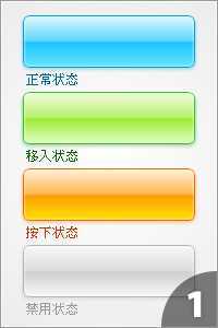 Fireworks教程：动态元件的基本制作及高级运用,PS教程,思缘教程网
