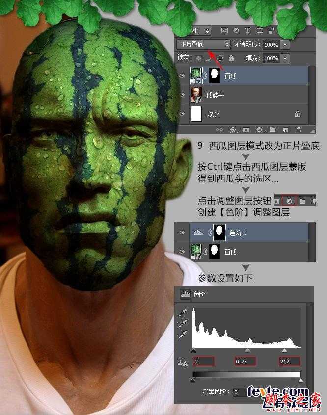 ‘photoshop快速合成制作有趣科幻的西瓜人‘