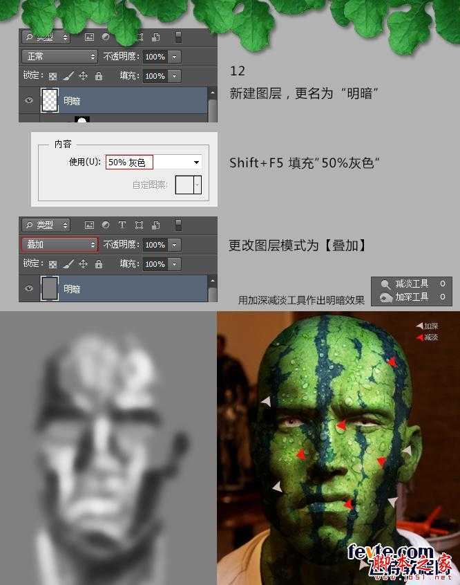 ‘photoshop快速合成制作有趣科幻的西瓜人‘