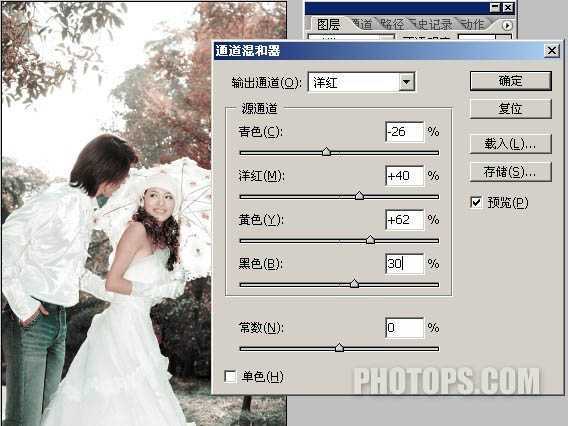 ‘Photoshop