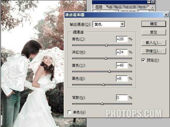 ‘Photoshop